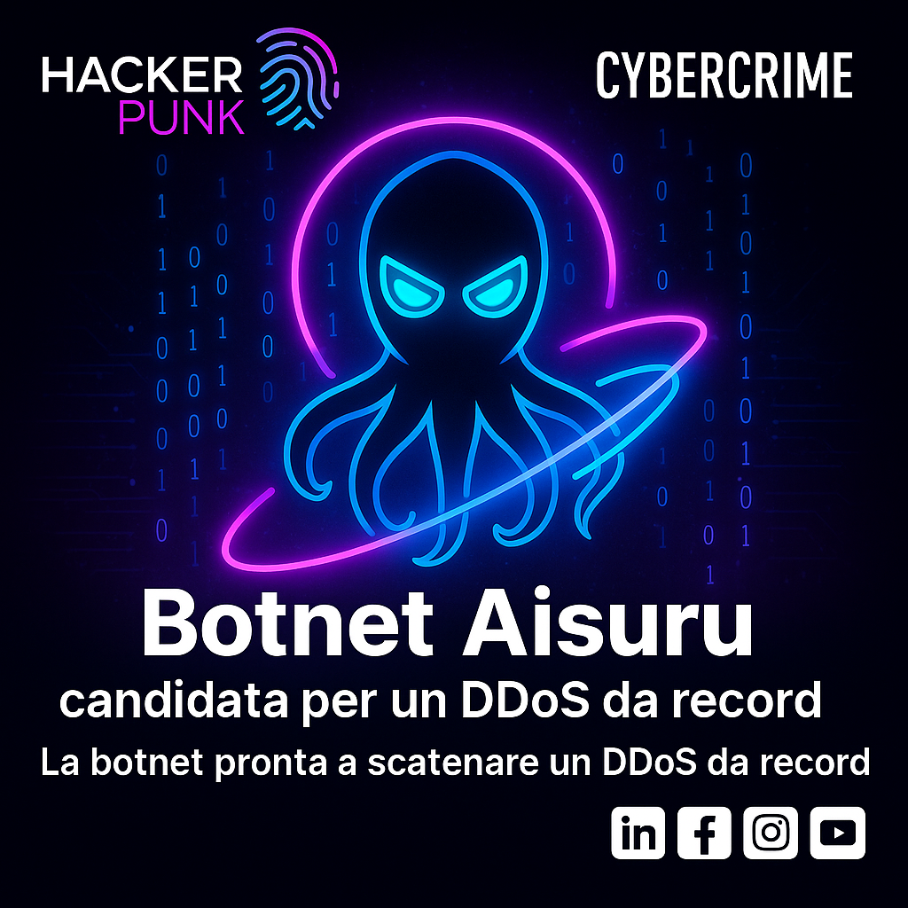 Botnet Aisuru: candidata per un DDoS da record