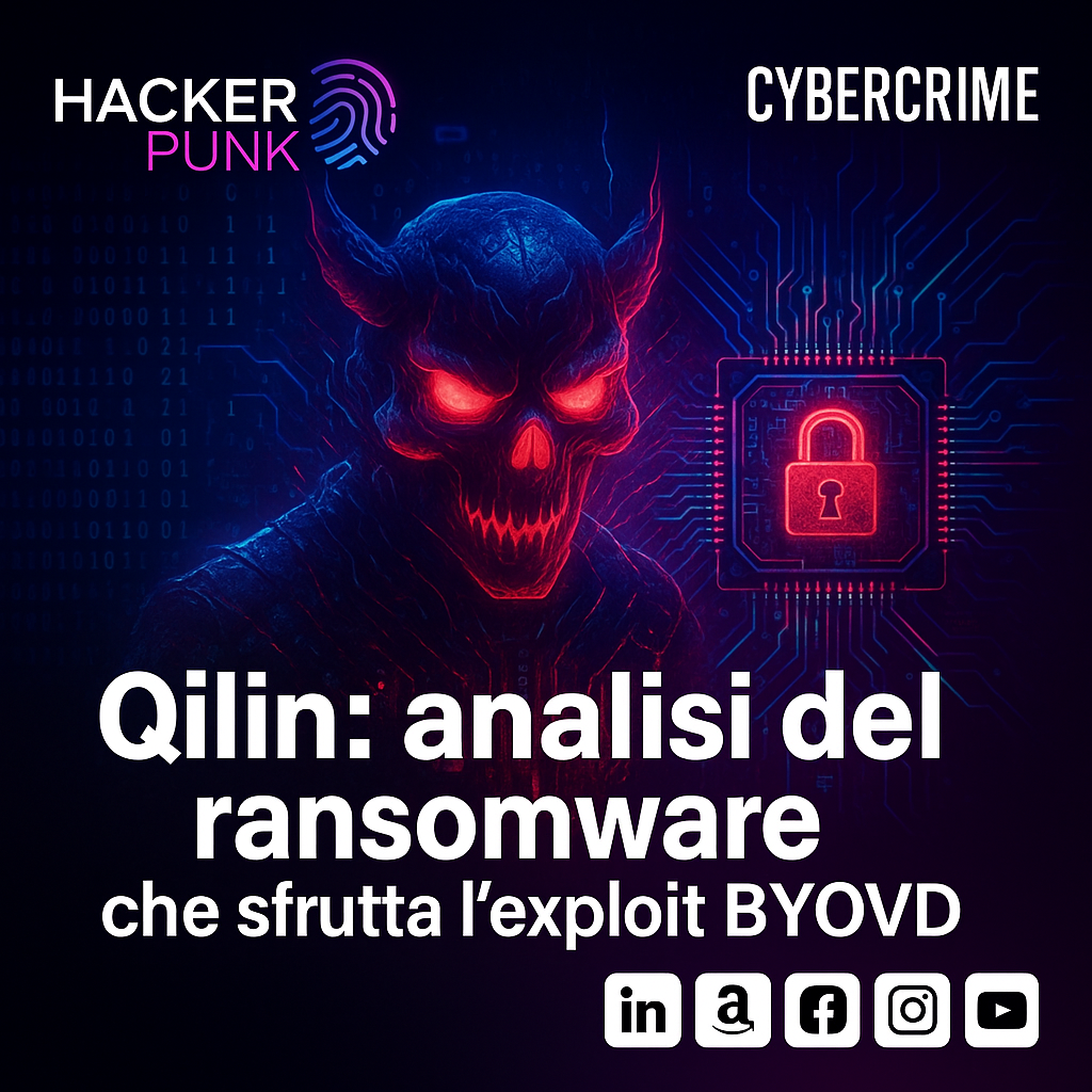 Qilin: analisi del ransomware che sfrutta l'exploit BYOVD